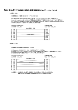 こちら