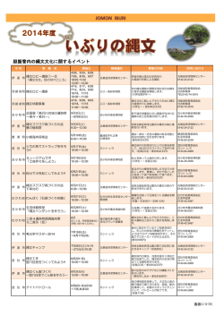 管内の縄文文化イベント一覧