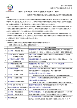 神戸大学との連携で事業化を推進する企業のご紹介