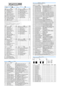 4 Tire Set / タイヤセット 2
