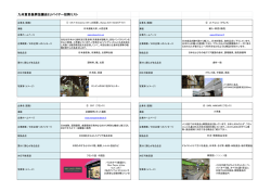 九州貿易振興協議会EUバイヤー招聘リスト