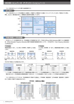 DC/DCコンバータ - リコー電子デバイス株式会社