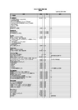 設定価格表はこちらへ