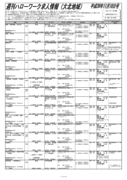 週刊ハローワーク求人情報（11月18日発行）