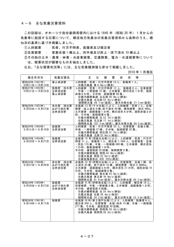 4－37 4－6 主な気象災害資料