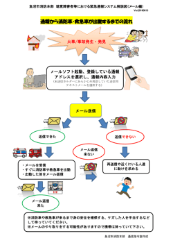 通報から消防車・救急車が出動するまでの流れ