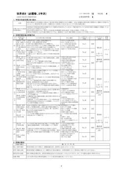 01020地歴_世界史B
