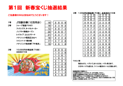 第1回 新春宝くじ抽選結果