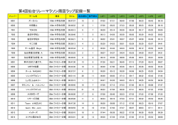 第4回仙台リレーマラソン周回ラップ記録一覧