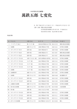 萬鉄五郎七変化 出品リスト