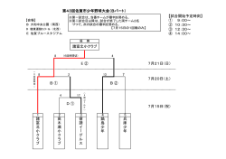 諸富北小クラブ 7 第43回佐賀市少年野球大会 回佐賀市少年野球大会