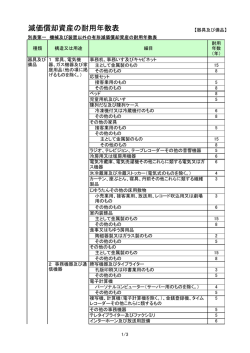 別表第一(器具及び備品)