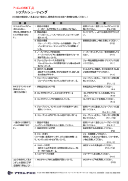 ProSet3400 ProSet3400工具 トラブルシューティング (本内容の確認をし