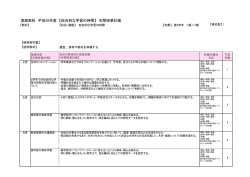 清瀬高校 平成28年度 【総合的な学習の時間】 年間授業計画