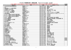わくわく川越商品券 登録店舗 （平成27年7月2日現在 482店舗）
