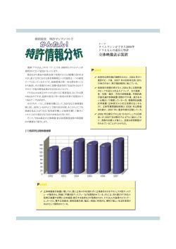 立体映像表示装置