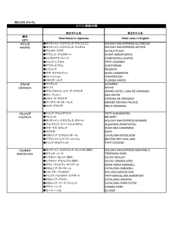 タビックスジャパン 都市 CITY マドリッド ホリディイン・エクスプレス