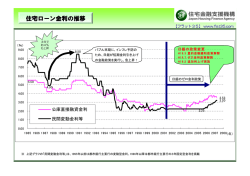 金利同行2（資料2）