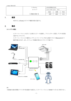 1. 概要 2. 構成