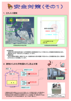 2．建物からの化学剤漏れだし防止対策 1．立ち入り規制