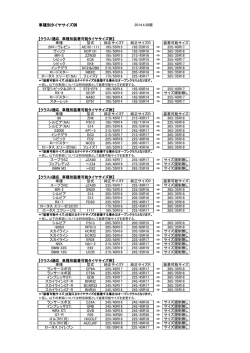 車種別タイヤサイズ例