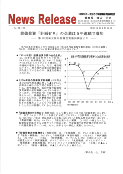 設備投資 「計画有り」 の企業は5年連続で増加