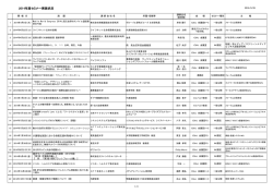 フォーラムWG主催セミナー（一般公開・WG限定）