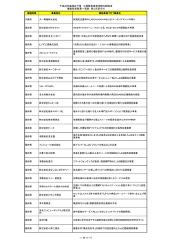 平成26年度補正予算 小規模事業者持続化補助金 審査採択結果一覧表