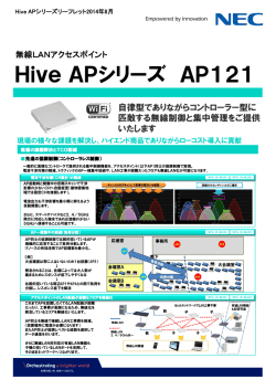 Hive APシリーズ AP121
