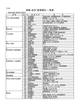 物品用