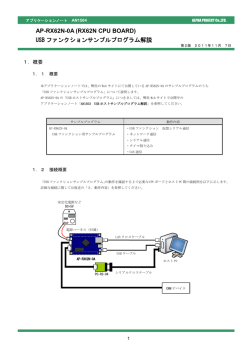 AN1504 USBファンクションサンプルプログラム解説（HEW）