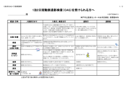CAGパス（1泊2日） - 神戸市立医療センター中央市民病院