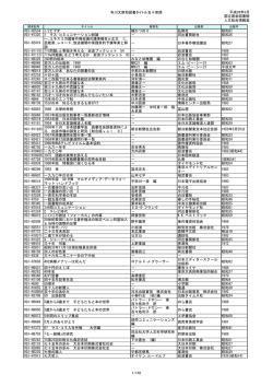 布川文庫 和図書 閲覧用リスト（タイトル順）（PDF:1.43