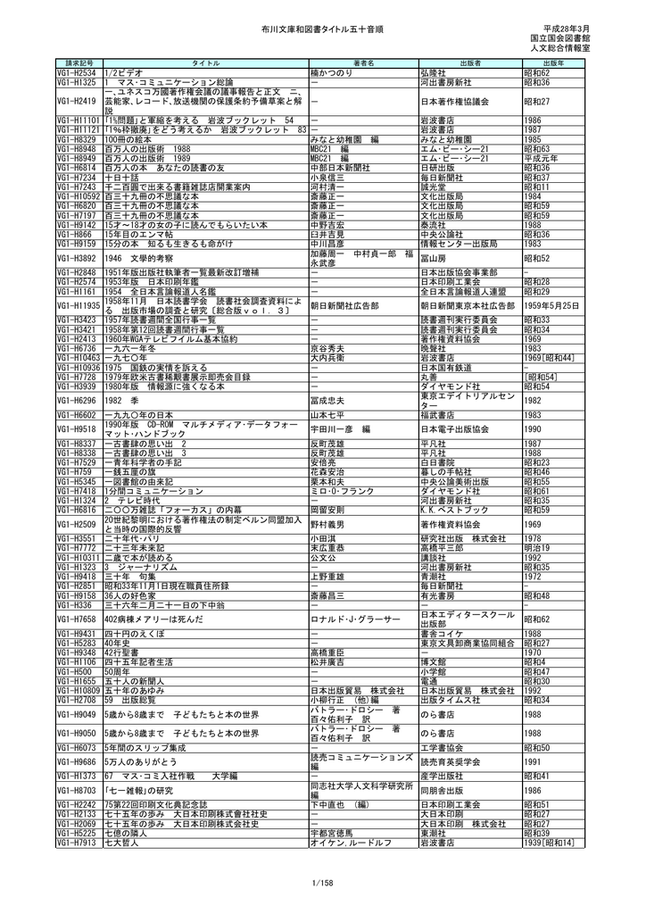 布川文庫 和図書 閲覧用リスト（タイトル順）（PDF:1.43