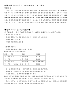 指導支援プログラム ～モチベーション編～ モチベーションUP要素