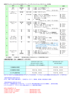 >（お一人様あたり）出発日限定： 1 名様参加の場合