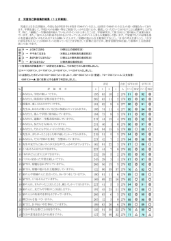 195 63 18 2 278 91 92 202 63 11 2 278 92 93 181 82 9 5 277 90 91