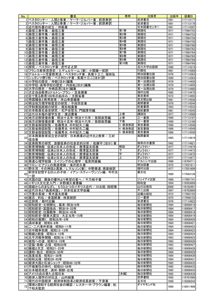 4162冊 - 佐賀大学附属図書館