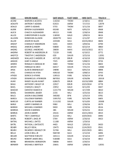 code driver name safe miles fleet mgr hire date truck # acom marvin