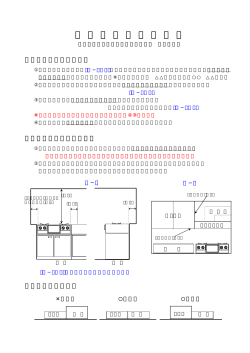 火 を 使 用 す る 設 備 等