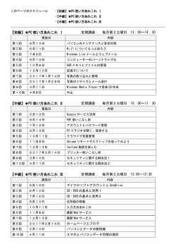 【初級】  PC 使い方あれこれ Ⅰ 定期講座： 毎月第2土曜日 13：00～14