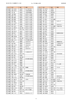 C6）女子50歳以上の部