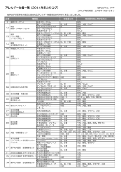 アレルギー物質一覧（2014年冬カタログ）
