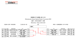 新極真カラテ全国新人戦 2016 組手 小学1年生男子 白帯 Elementary 1