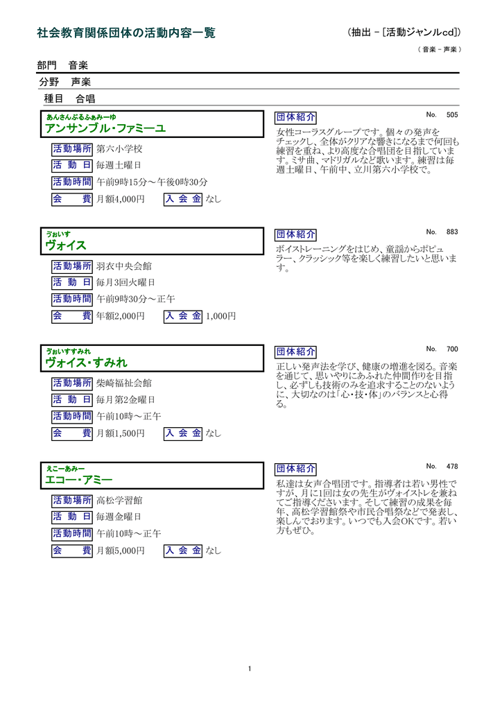 声楽 分野 Pdf 445kb