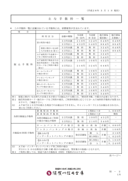 主 な 手 数 料 一 覧