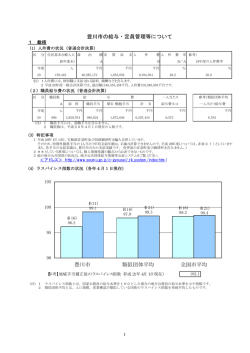 給与公表21（PDF：97KB）