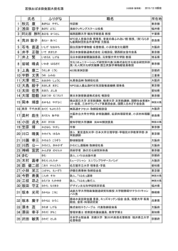 氏名 ふりがな 職名 1 秋元 康 2 浅田 容子 4 荒井 敦子 5 石毛