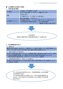 ① 12月15日公共施設整備等特別委員会提出資料