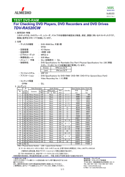 TDV-RA520CW